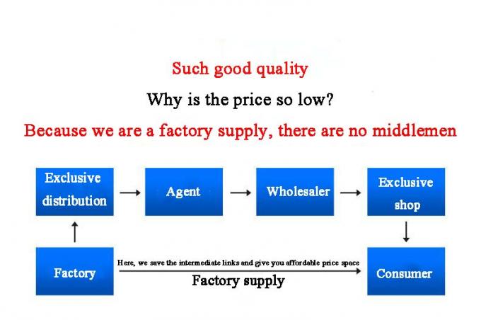 Металл медь никель 90/10 круглые прутки поставщики для сварки изгибания пробивания формования 7