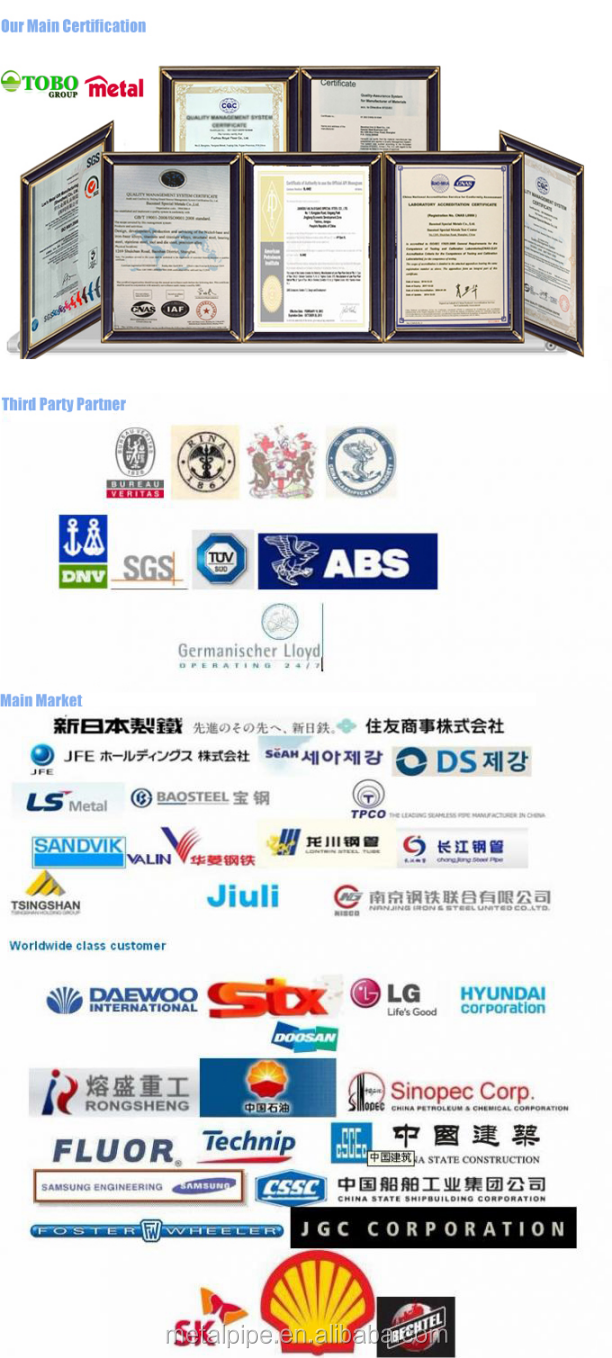 Горячая продажа 2023 Супер МЕДЯ НИККЕЛ Сталь S32760 Трубопроводы 5